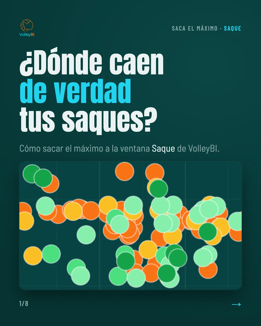 ¿Dónde caen de verdad tus saques? Cómo sacar el máximo a la ventana Saque de VolleyBI